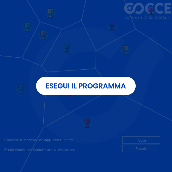 Voronoi Tessellation