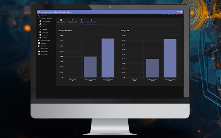 Portfolio COCCE SRL